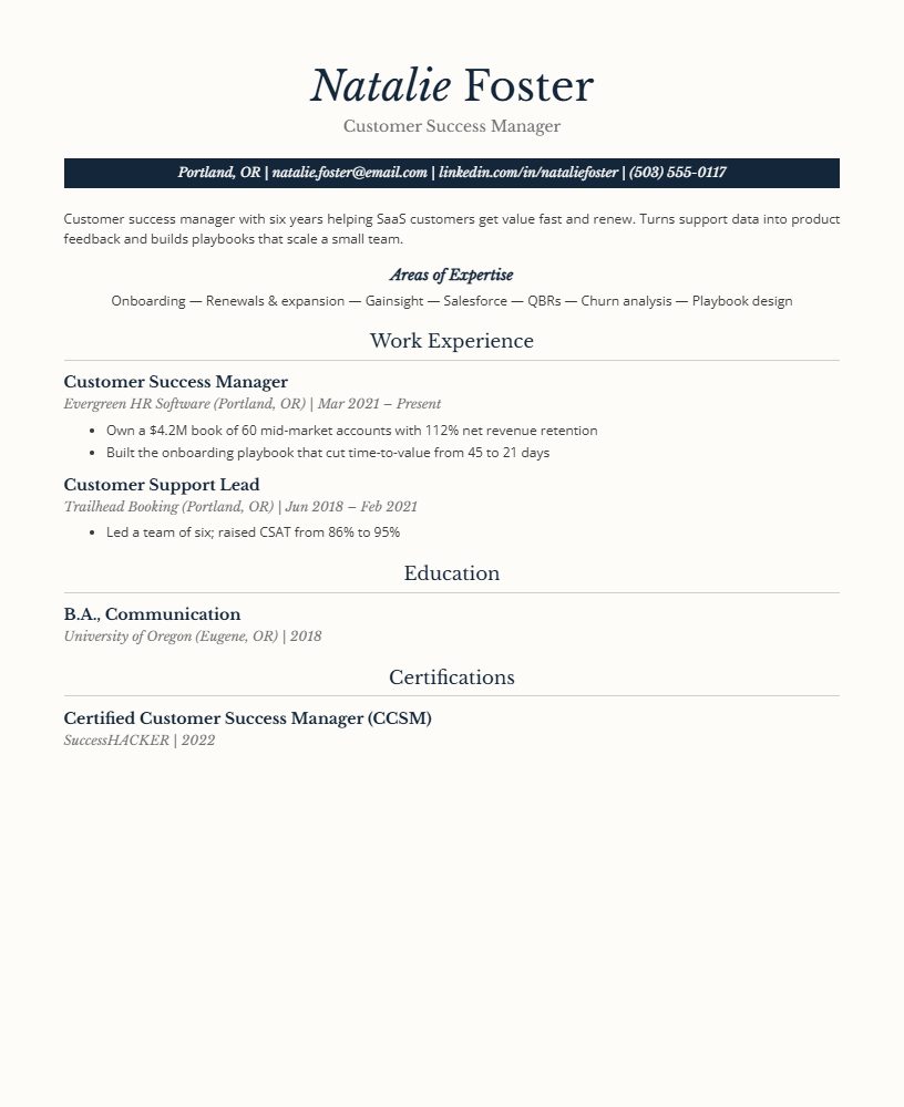 The Signature CV template preview