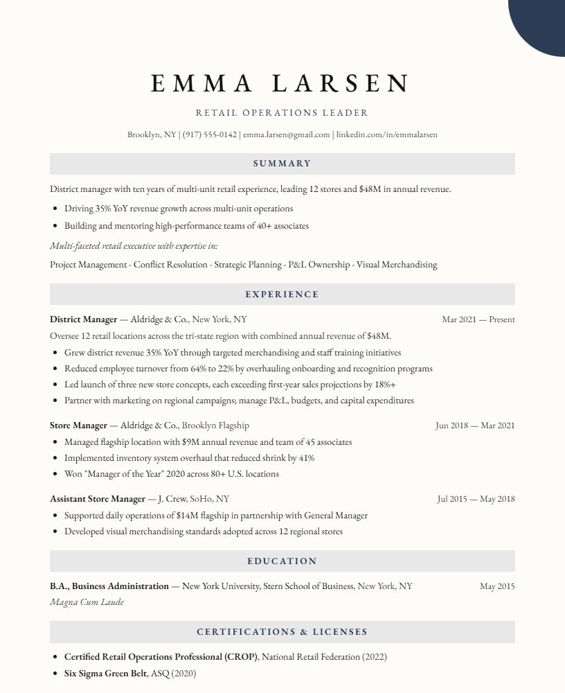 The Boardroom CV template preview