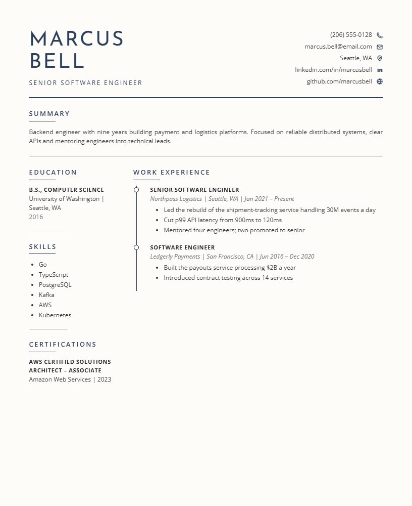 The Timeline CV template preview